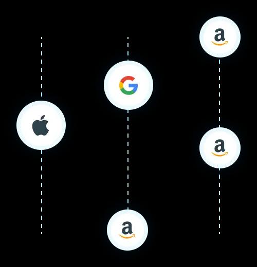 logos